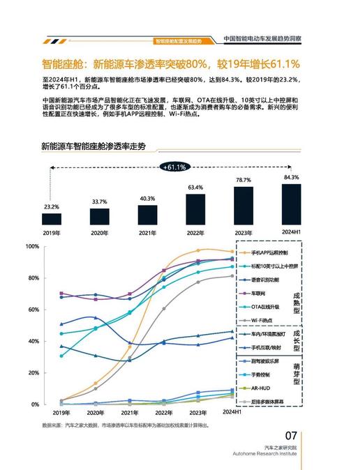 佛山三水区铭迈真企业管理咨询起亚对未来市场的预测，名爵汽车品牌文化的传播
